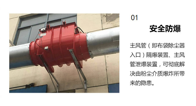 木工厂防爆布袋除尘器(图3)