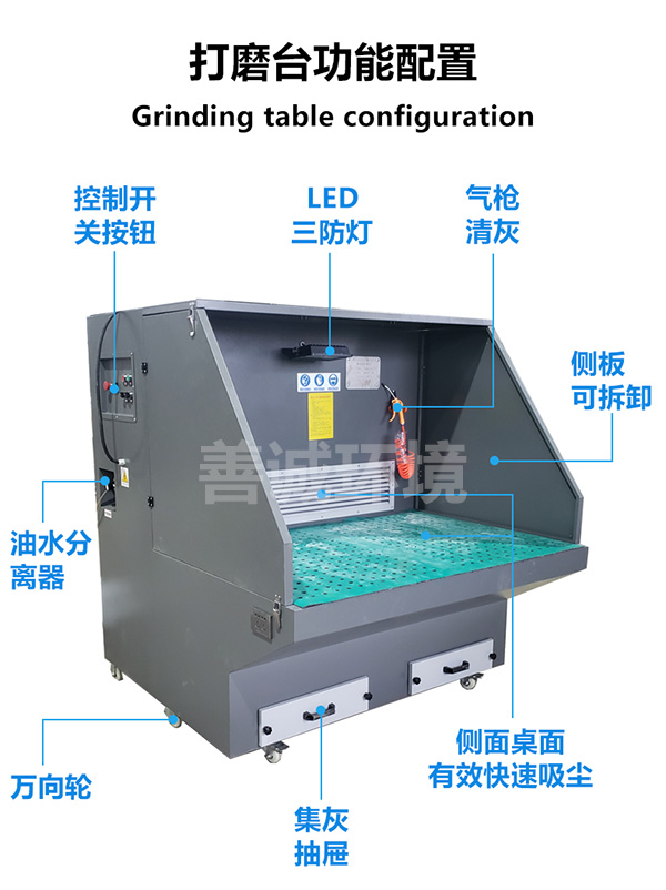 今日浅谈：木工打磨除尘设备—打磨除尘工作台