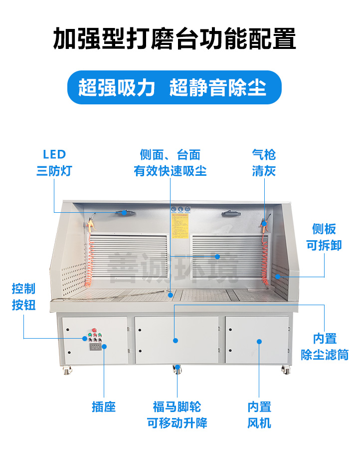 广东广州-2.5米塑料件打磨台(图2)